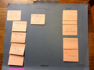 Kanban board for writing project